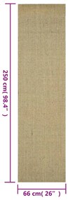 Tapete sisal natural 66x250 cm verde