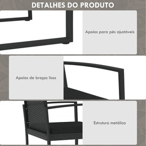 Conjunto Móveis de Jardim de Vime Sintético com 2 Poltronas Individuais 1 Sofá Duplo e 2 Mesas de Centro Preto