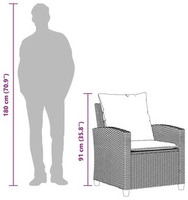 4 pcs conjunto sofás de jardim c/ almofadões vime PE cinzento