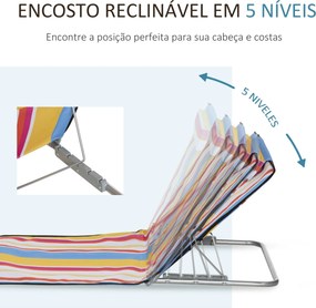 Conjunto de 2 Esteiras de Praia Dobráveis 124x53x50cm com Encosto Ajus