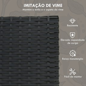 Conjunto Móveis de Jardim de Vime Sintético com 2 Poltronas Individuais 1 Sofá Duplo e 2 Mesas de Centro Preto