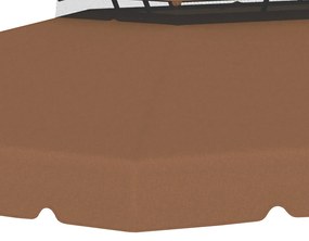 Teto de Substituição para Pérgola Modello Caffè – 4x3 m, Duplo Teto co