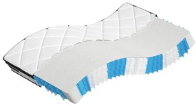vidaXL Colchão de molas ensacadas médio plus 100x200 cm