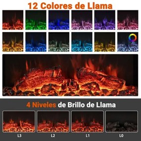 Lareira elétrica de parede 82 x 20,6 x 41,8 cm de 32″ com prateleira flutuante, luzes LED com 12 cores de chama e proteção contra sobreaquecimento, co
