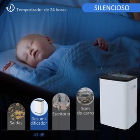 Desumidificador Depósito de Água 6 Litros 20L/Dia com 4 Modos 2 Velocidades Ecrã LED Temporizador 33,5x26x53 cm Branco