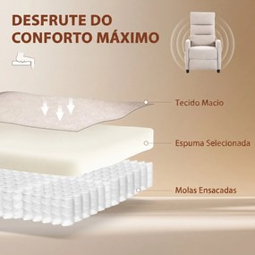 Poltrona de Massagem Reclinável com Apoio para Pés, 2 Zonas de Massagem, Encosto Alto, Bolsos, Estofada em Chenille Creme