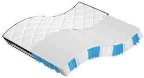 vidaXL Colchão de molas ensacadas médio plus 160x200 cm