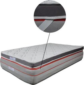 Sobrecolchão Topper Viscoelástico 200 x 90 cm