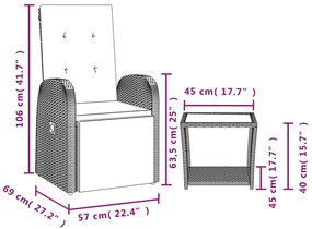 2 pcs conjunto de jantar p/ jardim c/ almofadões vime PE cinza