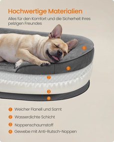 Cama para cães de tamanho médio 76 x 51 x 18 cm cinza ardósia