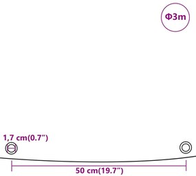 Lona Ø 3 m 650 g/m² azul