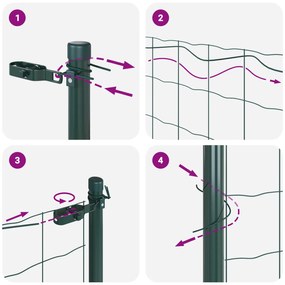 Cerca Euro com 7 Postes 0.4x10 m de Aço Galvanizado Verde
