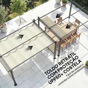 Pérgola de Jardim 4x3 m com Cortinas Automáticas e Telhado Retrátil Proteção UPF50+ Creme