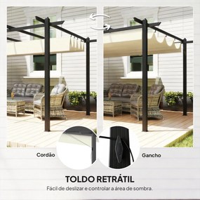 Pérgola de Jardim 4x3 m com Telhado Retrátil Estrutura de Alumínio UPF30+ Orifícios de Drenagem Pérgola de Exterior Creme