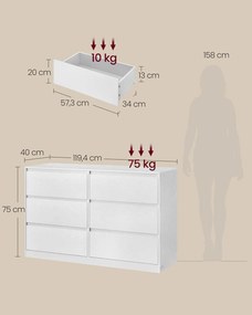 Cómoda Kailyn com seis gavetas para quarto 40 x 119,4 x 75 cm Branco