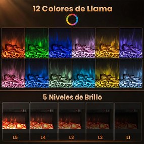 Lareira Elétrica Encastrável, 82 x 20,6 x 41,8 cm, Visão Tripla, Preto