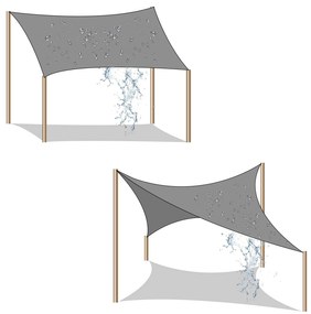 Toldo vela retangular de 3 x 5 m em PEAD com 4 x corda de fixação bege areia