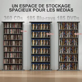 Organizador para CD e DVD com 8 compartimentos e 6 prateleiras ajustáveis, capacidade máxima de 360 CD/185 DVD e Blu-ray, cinzento