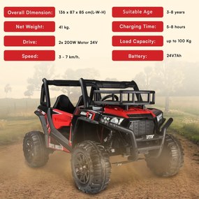 Jipe elétrico para crianças Tipo UTV 24V 2 Lugares em imitação de pele, comando à distância 2,4 GHz, 2 motores de 200 W, bateria de lítio, travão elét