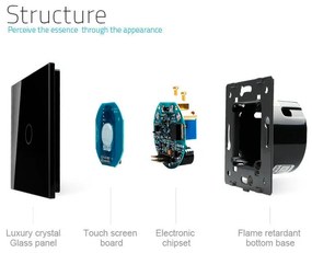 Interruptor interruptor tátil 1 botão com temporizador, Painel preto vidro temperado