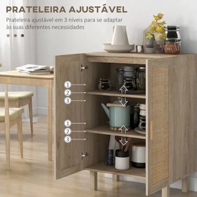 Aparador Dorte de 2 Portas de 73 cm em Vime - Design Natura
