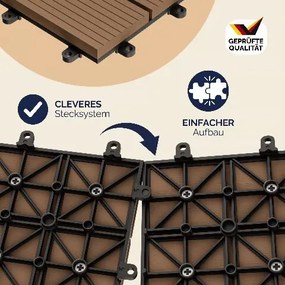 Conjunto de 66 unidades Ladrilhos compostos para terraços, 30 x 30 cm terracota