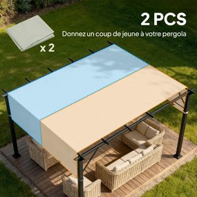 Conjunto de 2 telas de substituição para pérgula retrátil (NÃO INCLUIDA) de 4,9 x 1,2 m, para pérgula de 3 x 3 m, em poliéster com proteção UV, cinzen