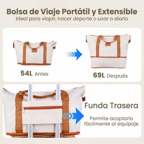 Conjunto de 5 malas rígidas em ABS com 3 tamanhos, pega telescópica, rodas duplas de 360°, fecho de segurança, expansível, bolsa de higiene e bolsa de