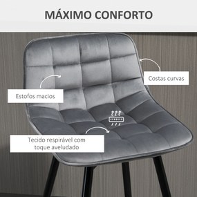 Conjunto de 2 Bancos de Bar com Encosto e Apoio para os Pés Bancos Altos Acolchoados de Estilo Nórdico 45x47x88 cm Cinza