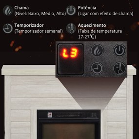 Lareira Elétrica 1800W com Efeito de Chama Realista Controlo Remoto Te