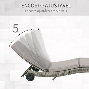 Espreguiçadeira de Vime Reclinável Espreguiçadeira de Jardim com Forma