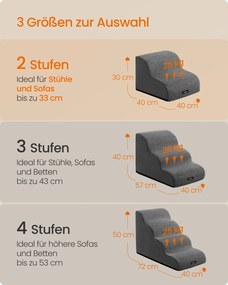 Escada para cães 40 x 40 x 30 cm com revestimento antiderrapante cinza ardósia