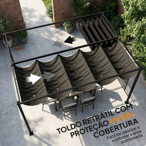 Pérgola de Jardim 4x3 m com Teto Retrátil e 2 Painéis de Privacidade UPF50+ Pérgola para Exterior Cinzento