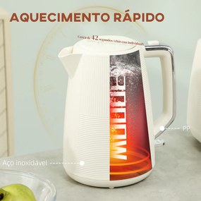 Conjunto de Torradeira e Jarro de Água Elétrico de Aço Inoxidável 2200W 1,7L Torradeira de Pão 2 Fatias 3 Funções Creme
