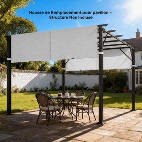 Conjunto de 2 telas de substituição para pérgula retrátil (NÃO INCLUIDA) de 4,9 x 1,2 m, para pérgula de 3 x 3 m, em poliéster com proteção UV, cinzen