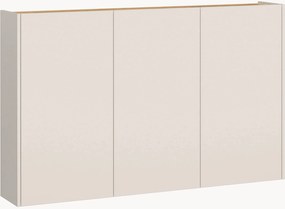 Consola de parede Libbiano