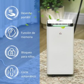 Desumidificador Elétrico 12L/dia Silencioso com 5 Modos e 2 Velocidade