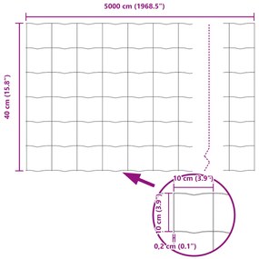 Grade Euro com 22 Postes Verdes 0,4x50 m Aço