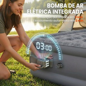 Colchão Insuflável Individual Dobrável com Bomba, Enchimento em 3 Minutos, Esvaziamento em 2 Minutos, Bolsa, Suporta até 200 kg, 190x97x39 cm, Cinzent