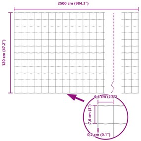 Cerca Euro da Conjunto de 2 Cinza Metal 25 x 1,2 m Durável