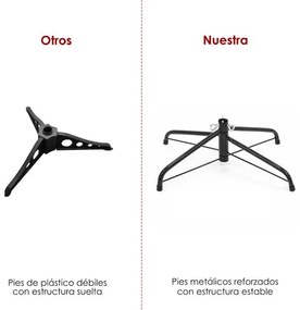 Árvore de Natal Artificial Branca de 150cm com Base Metálica Material PVC Decoração de Festa Branca