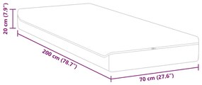 Colchões Branco, Cinza 70 x 200 cm