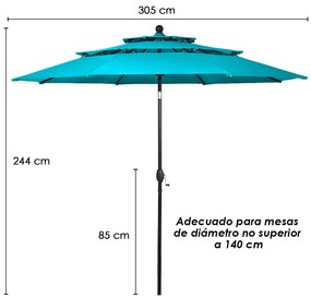 Guarda-sol auto-inclinável de 3 m e 3 níveis com pega para utilização no exterior Ventilação dupla em alumínio para Jardim Turquesa