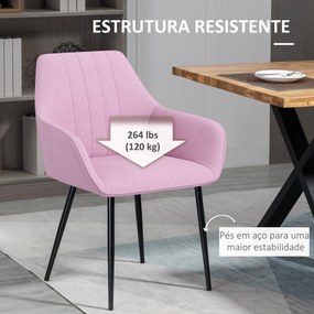 HOMCOM Conjunto de 2 Cadeiras de Sala de Jantar Estofadas em Linho Cad