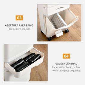 Caixote de Reciclagem com 4 Compartimentos