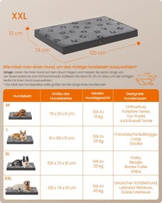 Cama ortopédica para cães 120 x 74 x 10 cm tamanho XXL Cinzento 