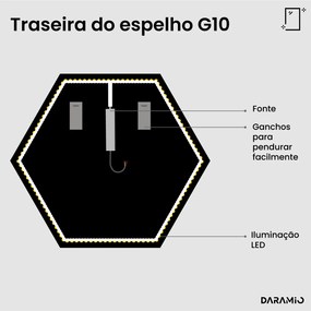 Espelho atípico com LED G10
