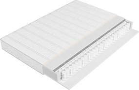 Colchão ComfiDream 207