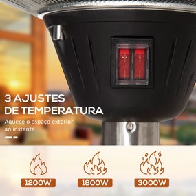 Aquecedor de Jardim Elétrico 3000W – Conforto e Eficiência para os Dia