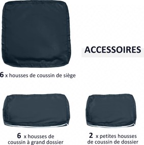 Conjunto de 14 capas de substituição para almofadas de mobiliário de jardim - 6 capas para almofadas de assento, 8 capas para almofadas de encosto azu